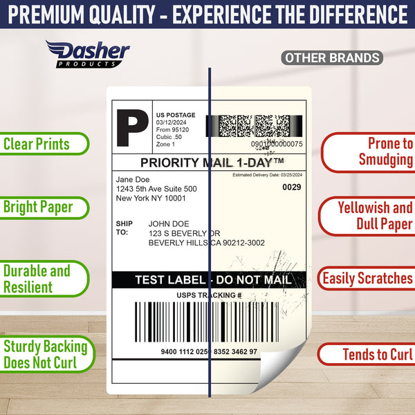 Dasher Products Thermal Shipping Labels with RFID Chip Compatible with Dymo LabelWriter 5XL 1744907 4x6 Internet Postage Labels, Water Resistant, Strong Adhesive, Perforated, 220 per Roll (4 Pack)