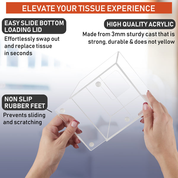 Acrylic Tissue Box Holder, Square Clear Tissue Box Dispenser for Facial Tissue, Napkins, Dryer Sheets. Perfect for Bathroom, Desks, Countertop, Vanity, Bedroom Dressers, Night Stands (Square, Clear)