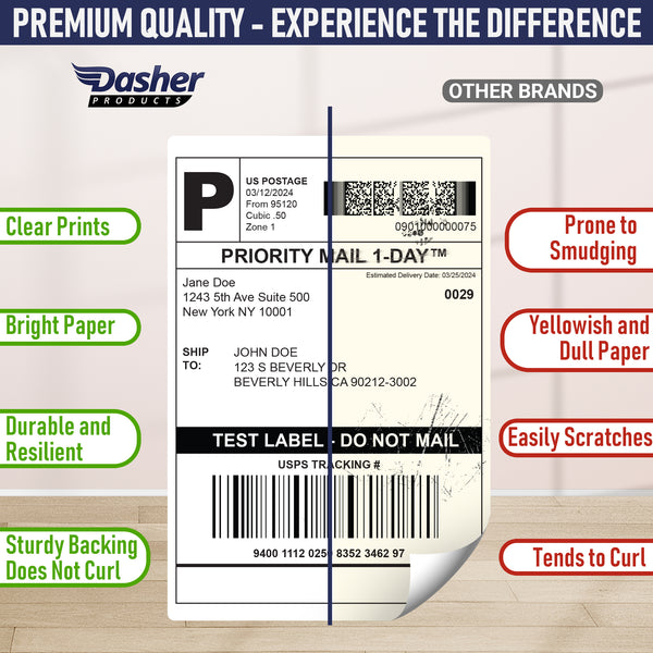 Thermal Shipping Labels 4x6, 500 Fan-Fold Perforated Labels Two Pack, Commercial Grade with Permanent Adhesive, Direct Thermal Printer Label Compatible with Zebra, Rollo, iDRPT, Polono, MUNBYN, Elton