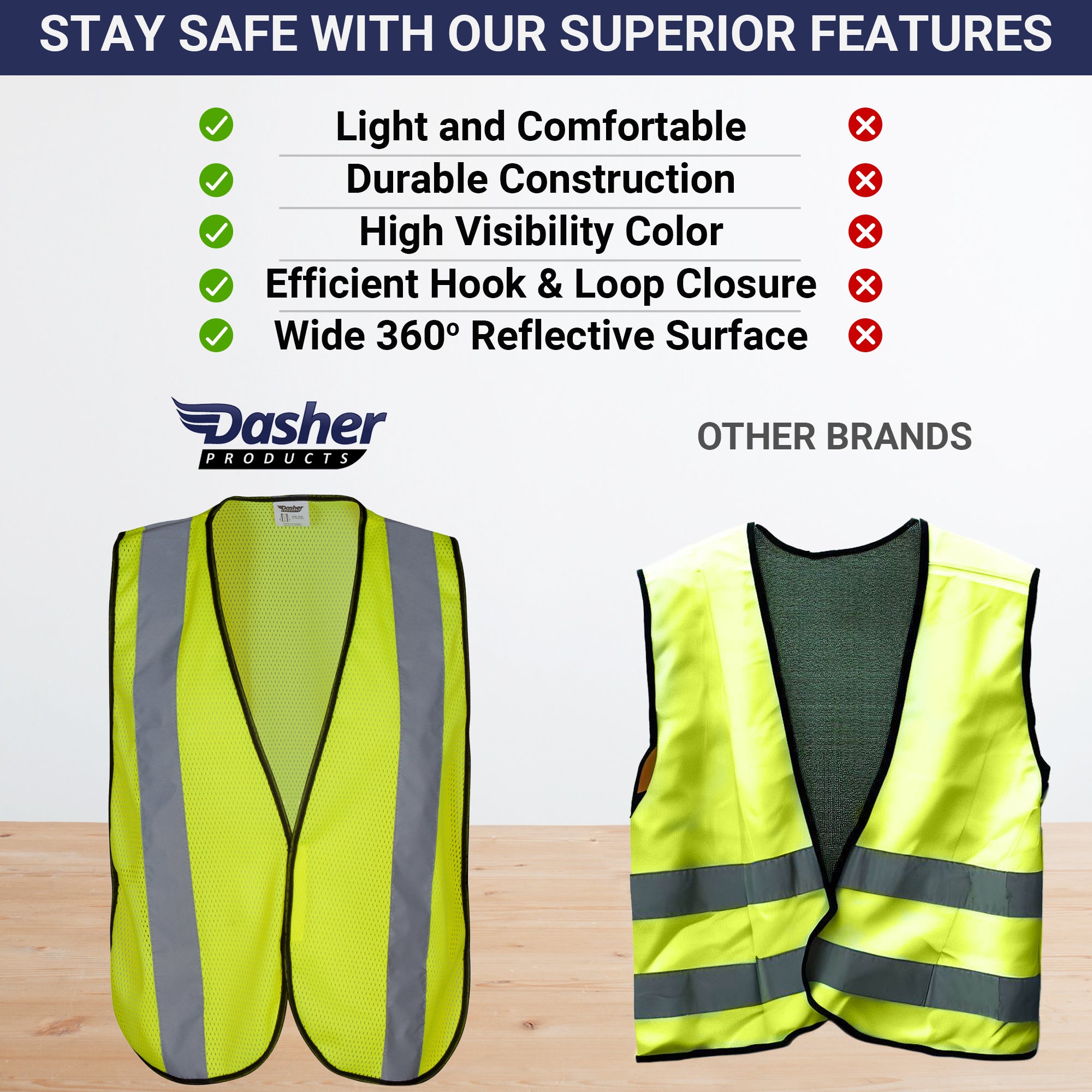 SUXIBIP Safety Vest - 10 Pocket High Visibility Vest With 3M Reflective Strips