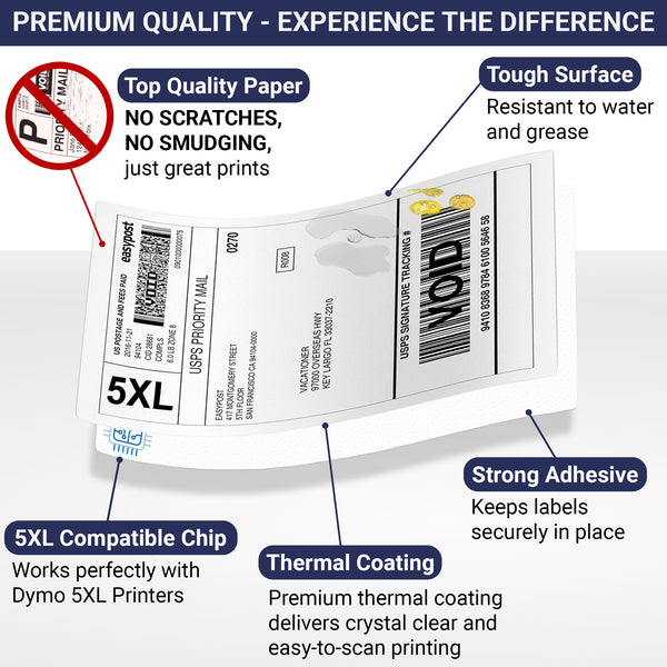 Dasher Products Thermal Shipping Labels with RFID Chip Compatible with Dymo LabelWriter 5XL 1744907 4x6 Internet Postage Labels, Water Resistant, Strong Adhesive, Perforated, 220 per Roll (4 Pack)