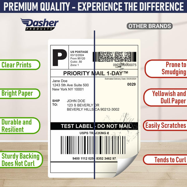 Dasher Products Thermal Shipping Labels with RFID Chip Compatible with Dymo LabelWriter 5XL 1744907 4x6 Internet Postage Labels, Water Resistant, Strong Adhesive, Perforated, 220 per Roll (4 Pack)