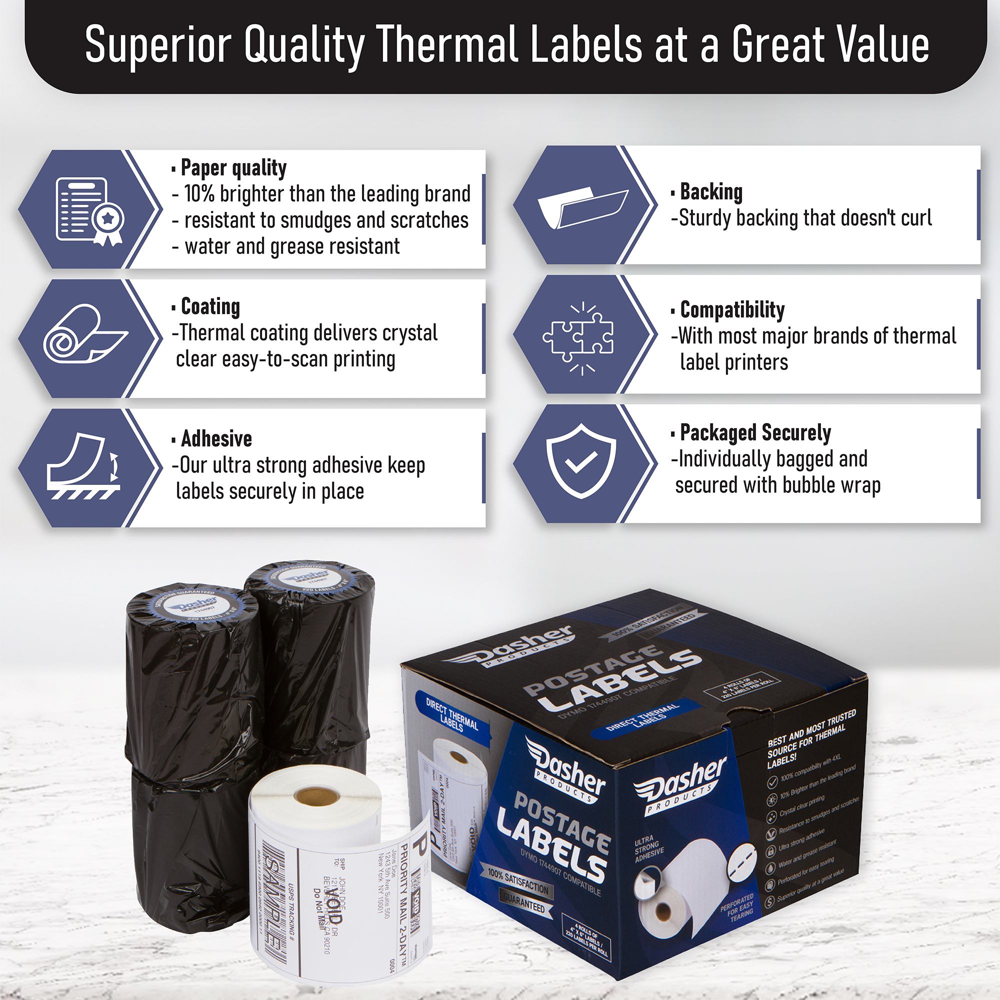 Manufacturing Dymo Compatible Thermal Printer Labels