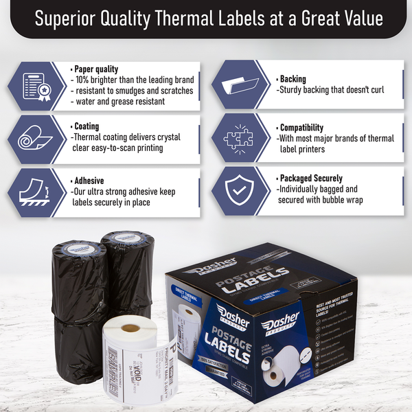 Dasher Products Thermal Shipping Labels Compatible with Dymo LabelWriter 4XL 1744907 4x6 Internet Postage Labels, Water Resistant, Strong Adhesive, Perforated, 220 Labels/Roll, NOT for 5XL (4 Pack)